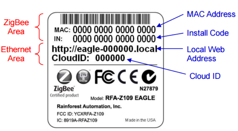Rainforest Eagle Energy Gateway