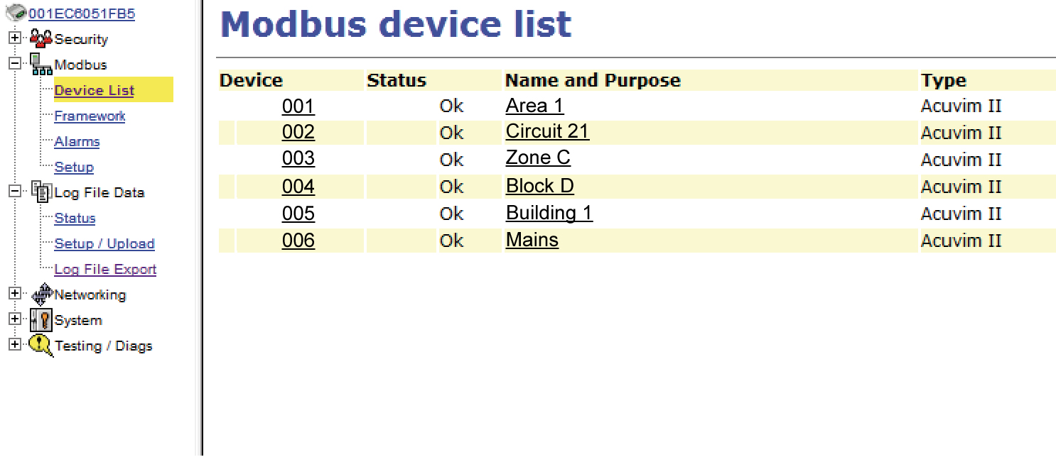 AcuLink 710 Data Push